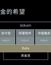  老牌豪门重启青训计划，瞄准未来十年布局  